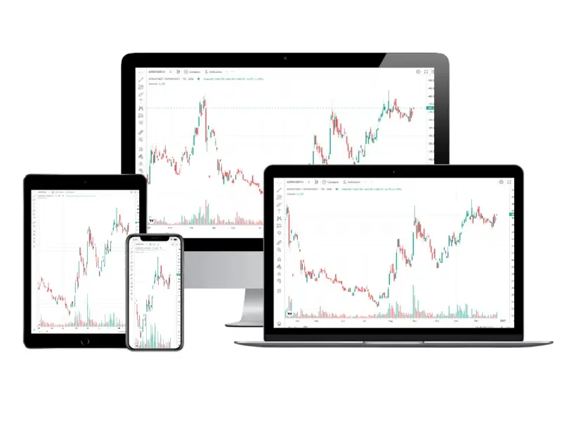 Trading View Chart screenshot 1